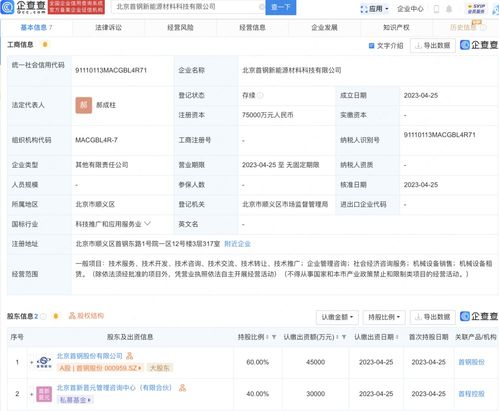社會經(jīng)濟咨詢服務(wù) 推動企業(yè)和區(qū)域發(fā)展的隱形引擎